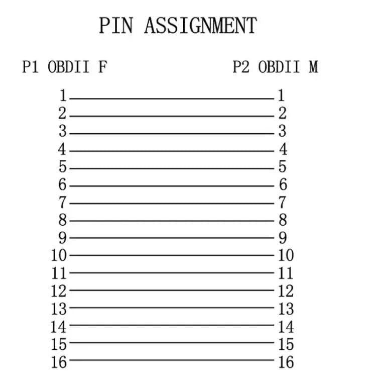 16-pins OBD2 plate extension cable (60 cm) | interface