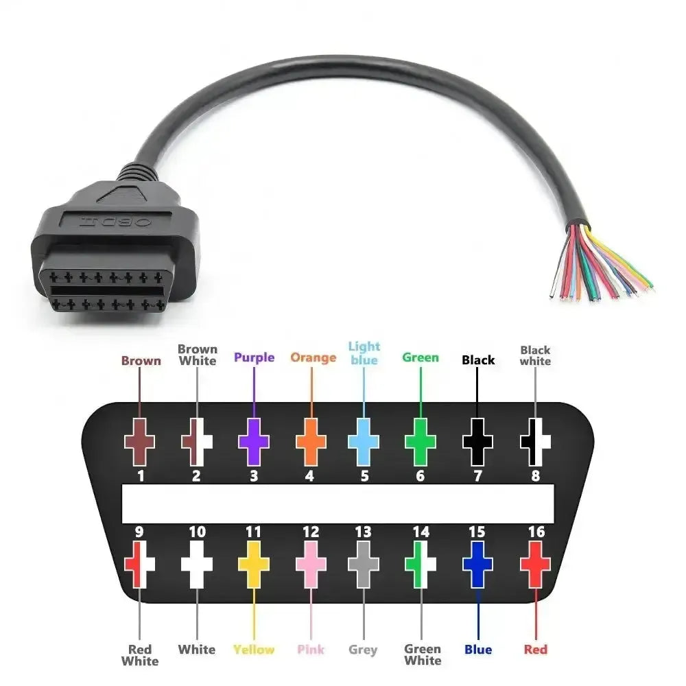 16-pins OBD2 Connector (Female) with 16 Open End Cables (30 cm) | Accessories