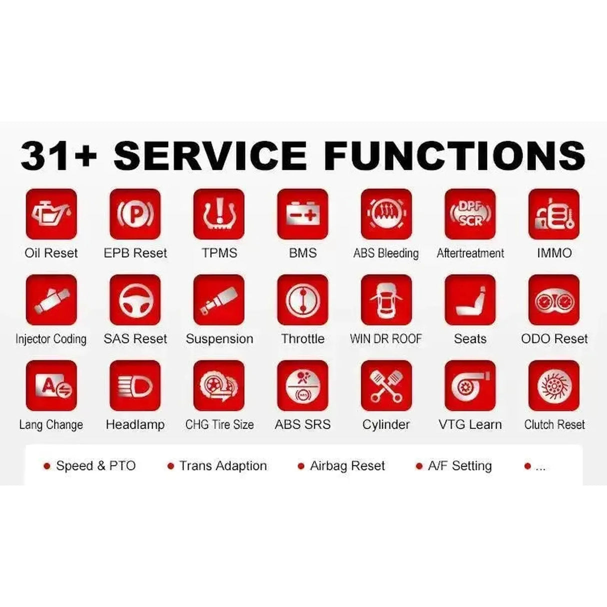 Autel MaxiCom MK906 Pro2-TS | Diagnostic Tool | Car