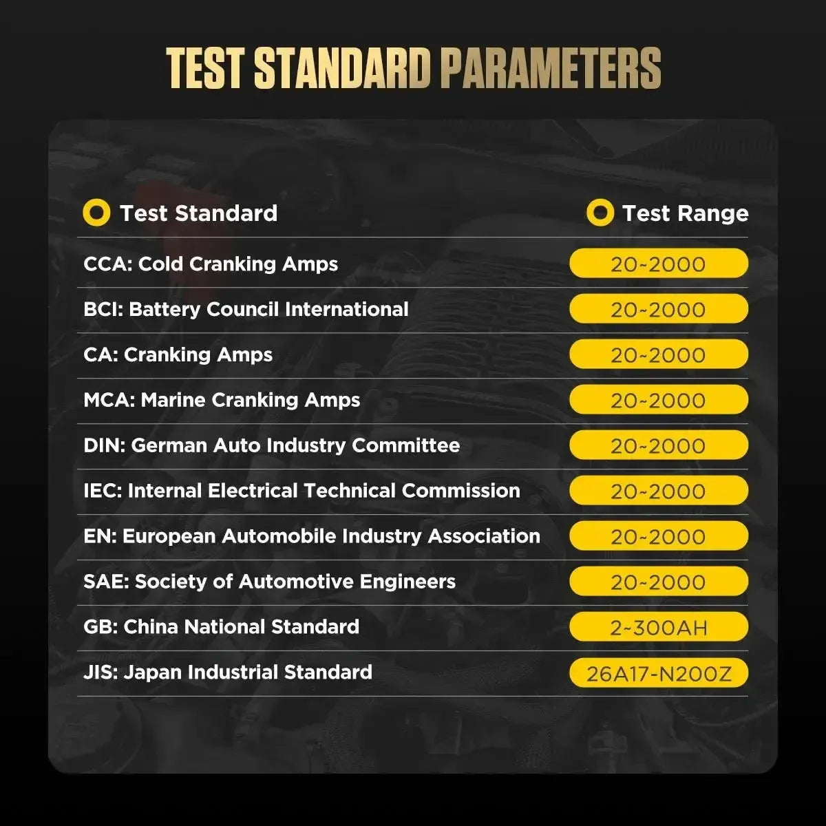 Autool BT360 | Battery Tester