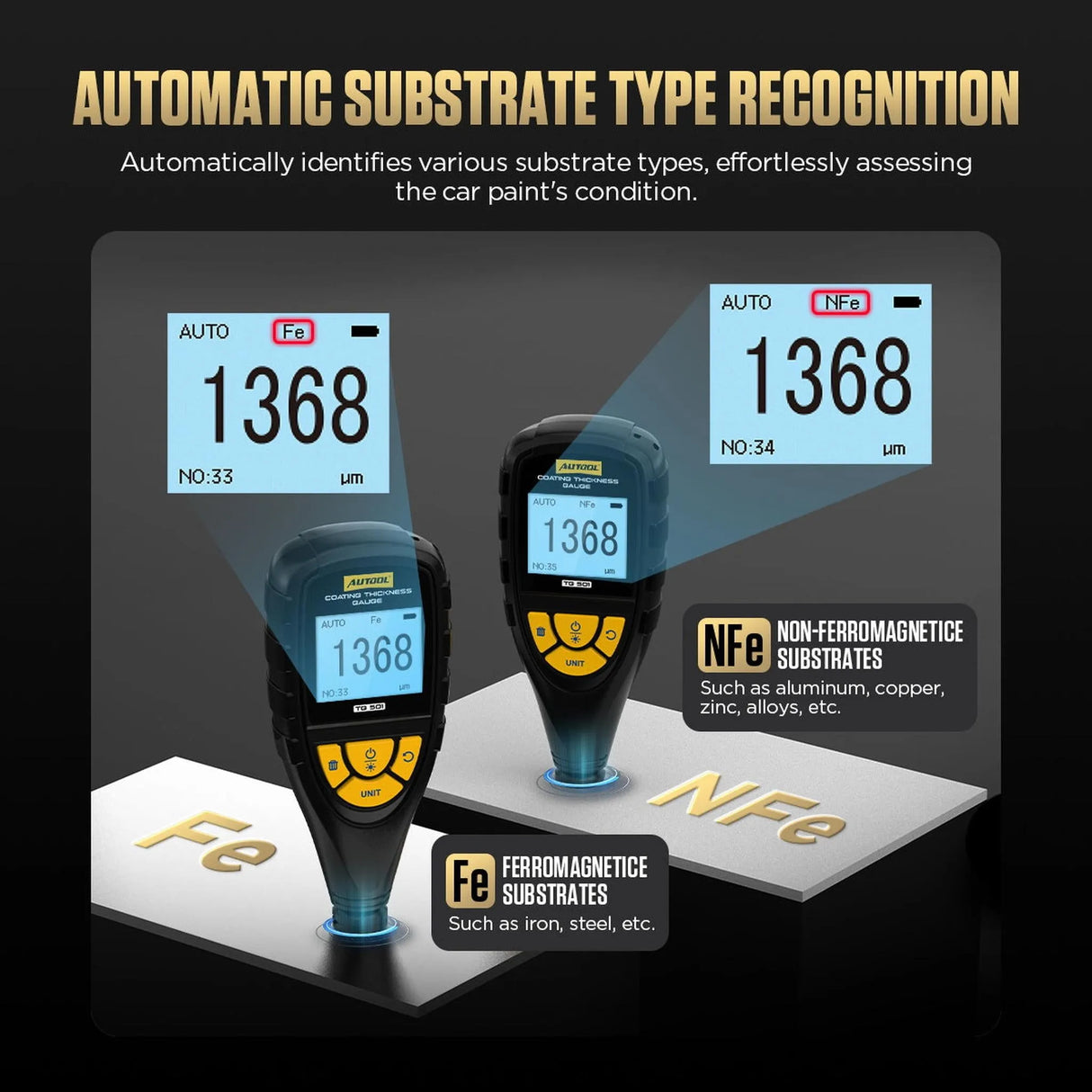 Autool TG501 | Paint thickness meter