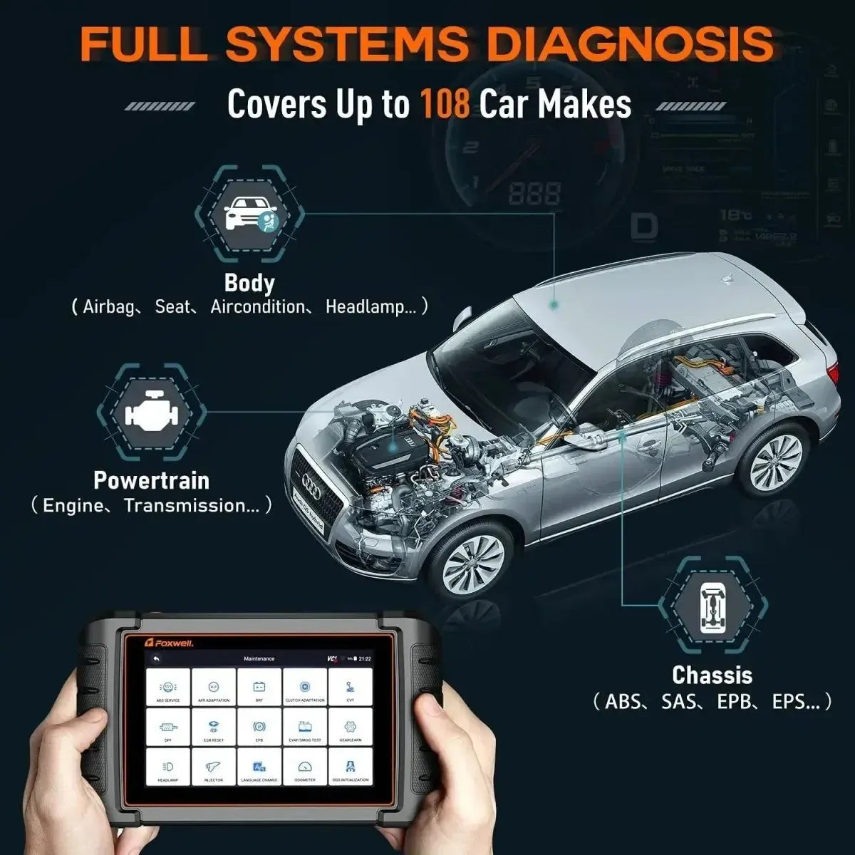 Foxwell I50 Pro | Diagnostic Tool | Car