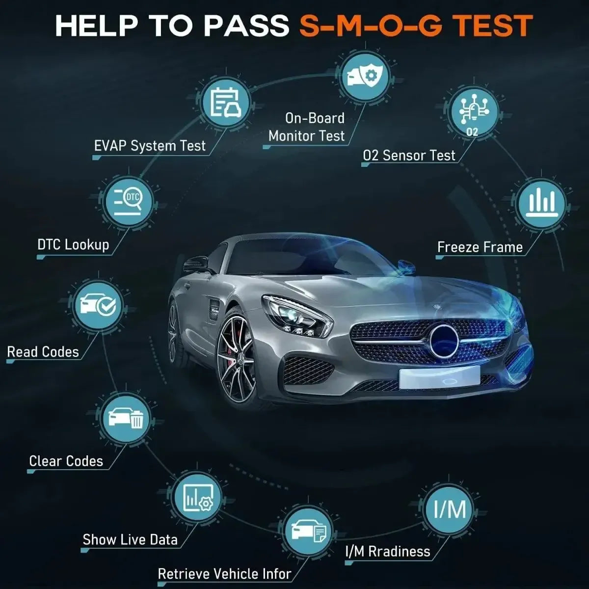 Foxwell I50 Pro | Diagnostic Tool | Car