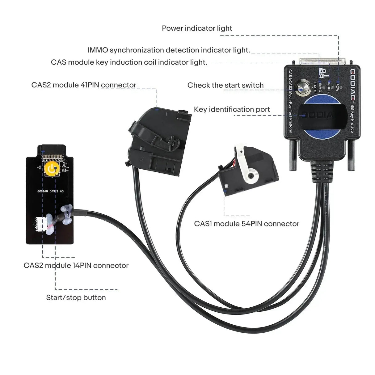 GoDiag | BMW CAS1/CAS2 | Test platform
