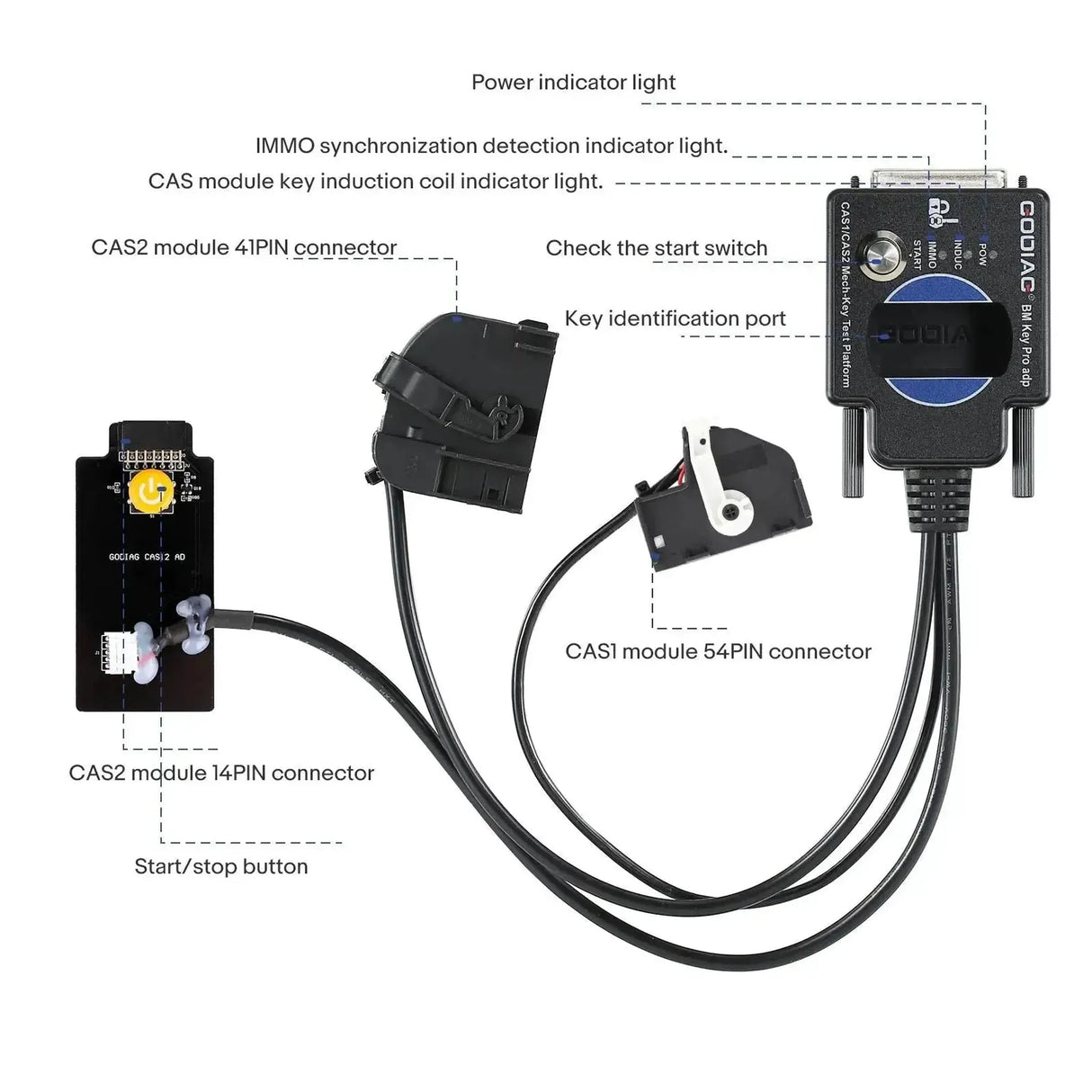 GoDiag | BMW CAS1/CAS2 | Test Platform