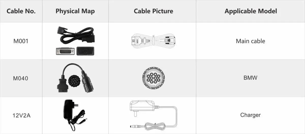 OBDSTAR IScan BMW | Diagnostic Tool | Motorcycle