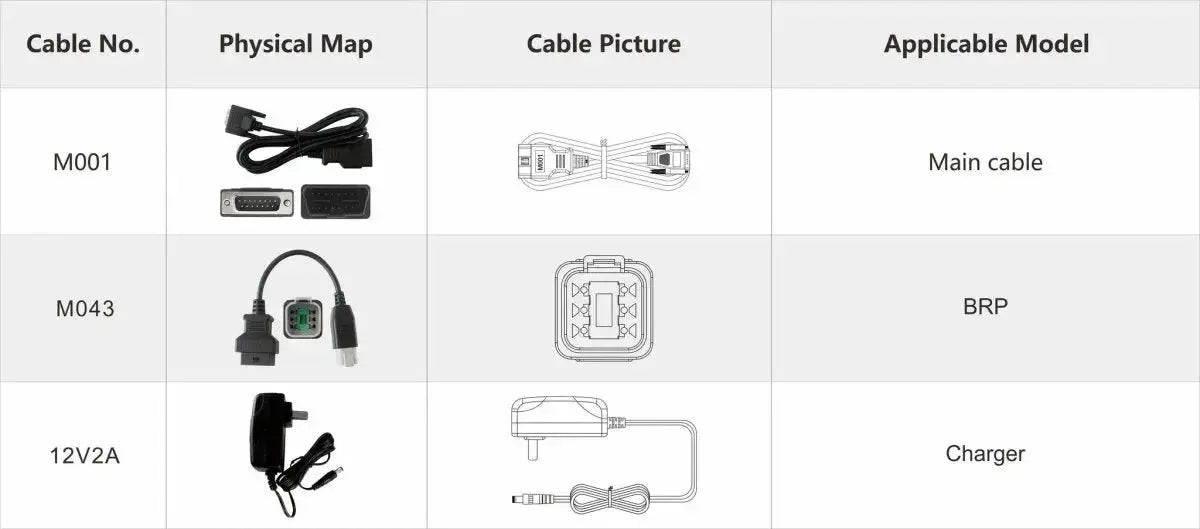 OBDSTAR IScan BRP | Diagnostic Tool | Motorcycle/Motorboat