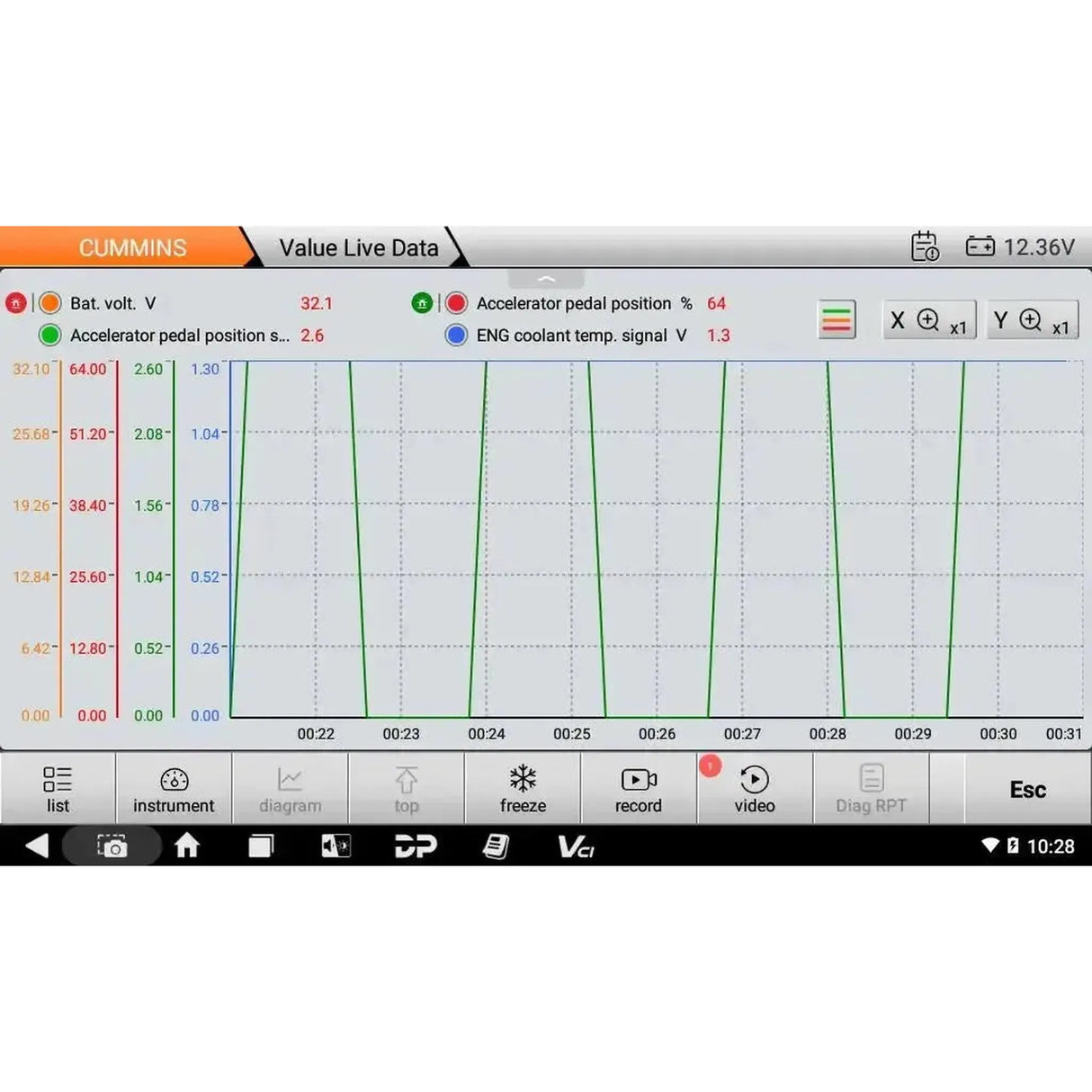 OBDSTAR IScan Pro Cummins (Marine) | Diagnostic Tool | Motorboat
