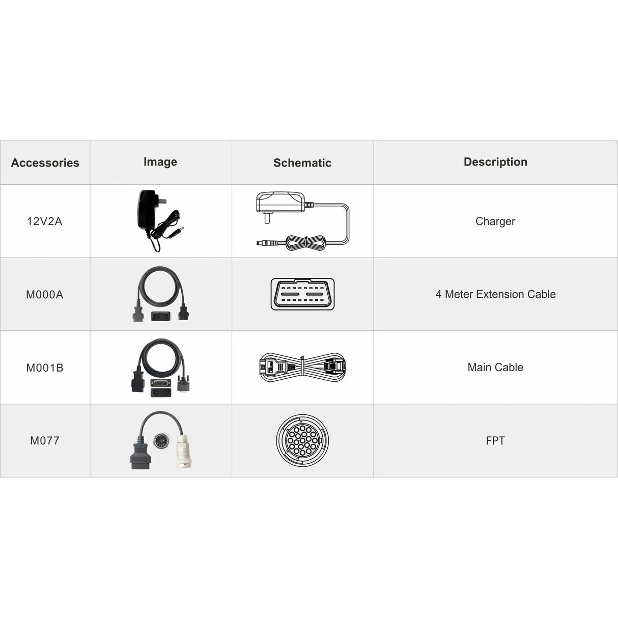 OBDSTAR IScan Pro FPT (Marine) | Diagnostic Tool | Motorboat