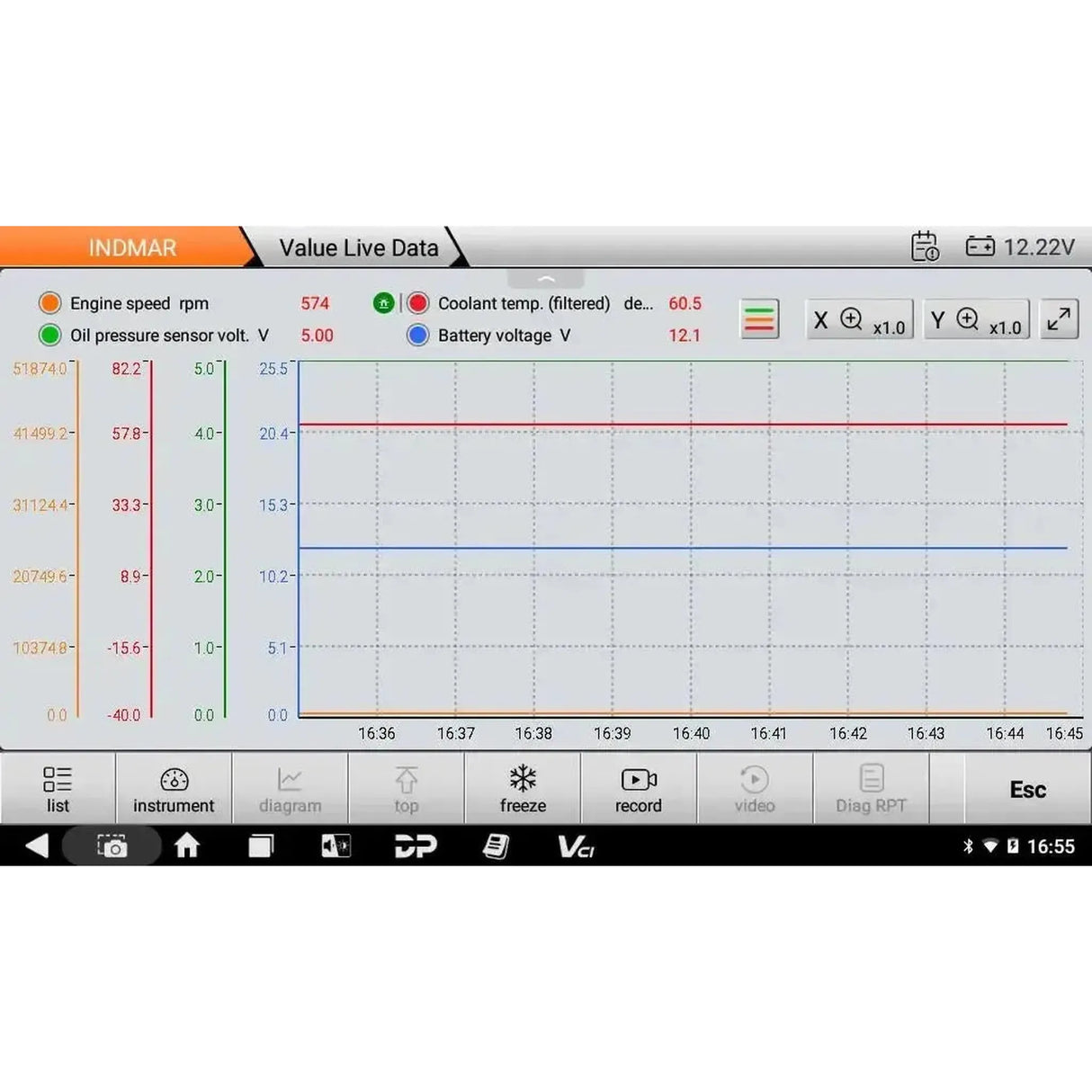 OBDSTAR IScan Pro Indmar (Marine) | Diagnostic Tool | Motorboat