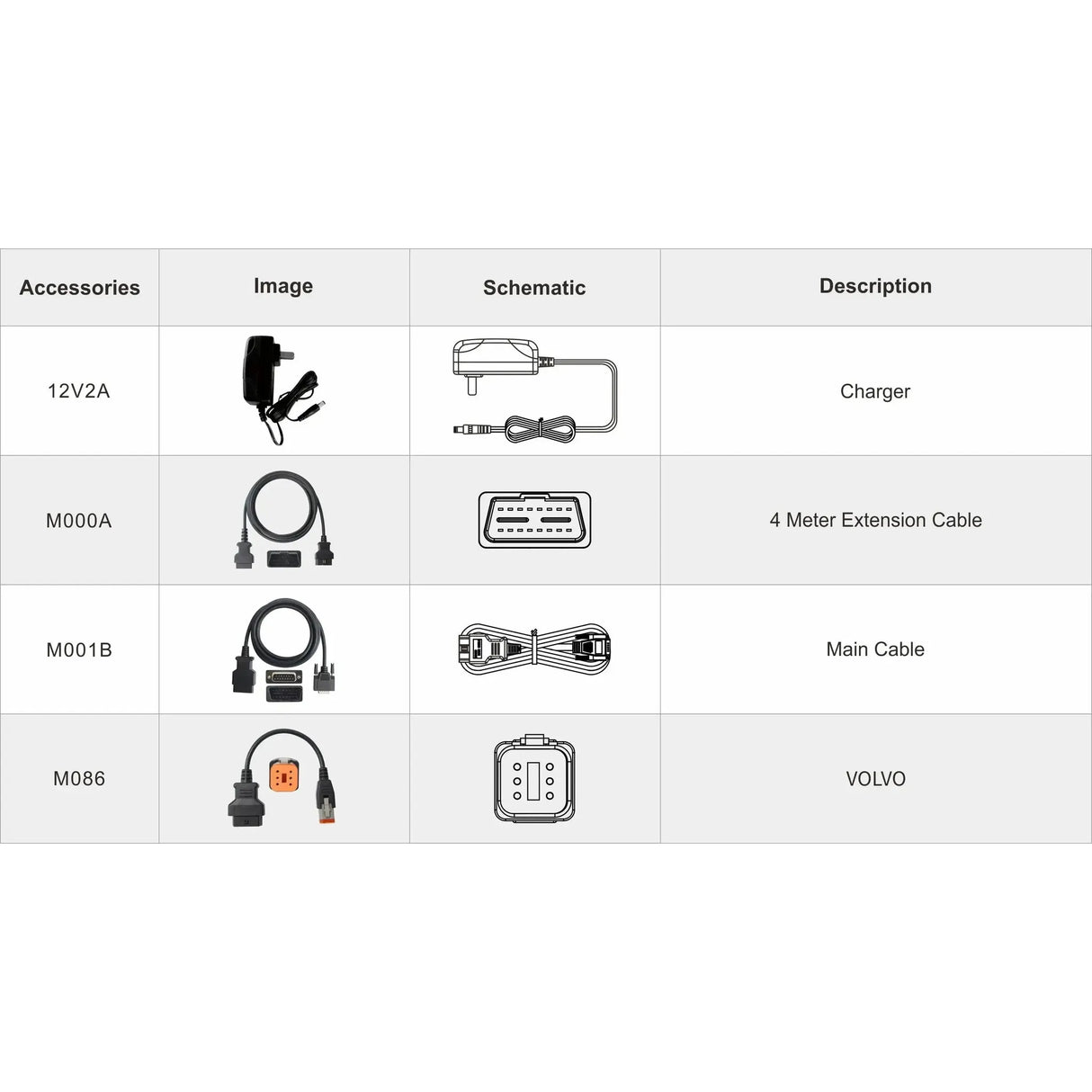 OBDSTAR IScan Pro Volvo (Marine) | Diagnostic Tool | Motorboat