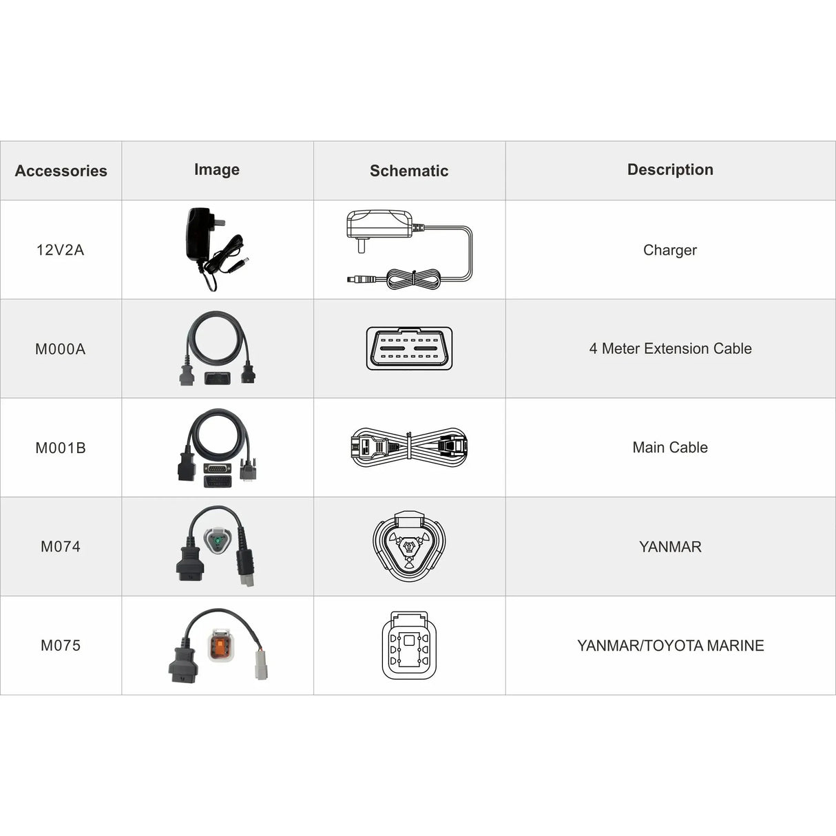 OBDSTAR IScan Pro Yanmar (Marine) | Diagnostic Tool | Motorboat