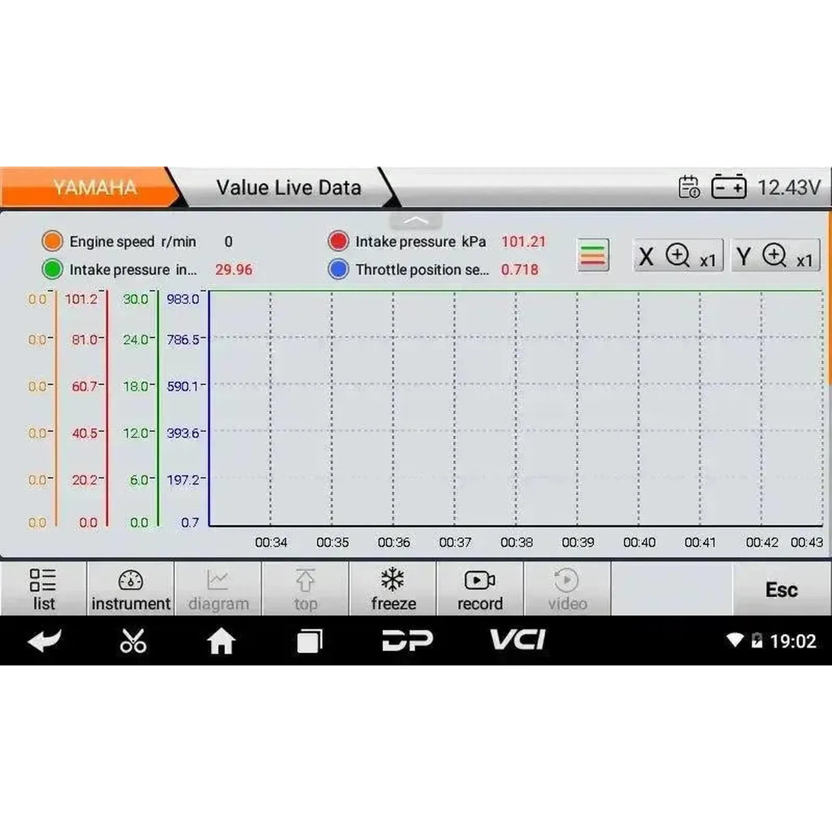 OBDSTAR IScan Yamaha (Marine) | Diagnostic Tool | Motorboat