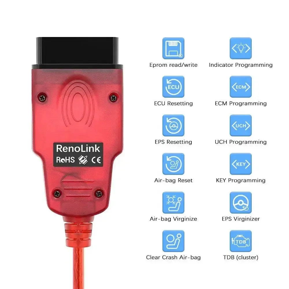 RenoLink OBD2 - USB Interface Cable