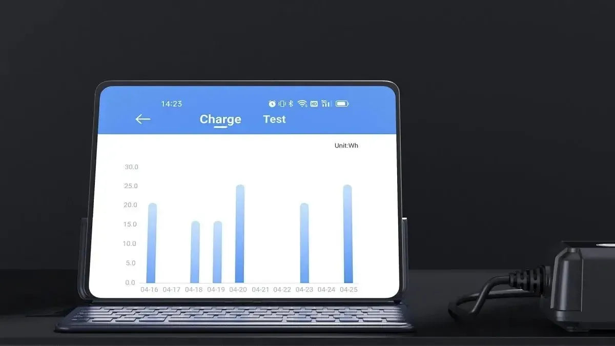 Topdon TB6000Pro | Trickle Charger