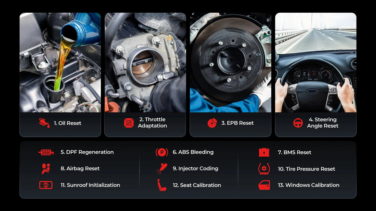 Topdon TopScan Pro | Diagnostic Tool | Car