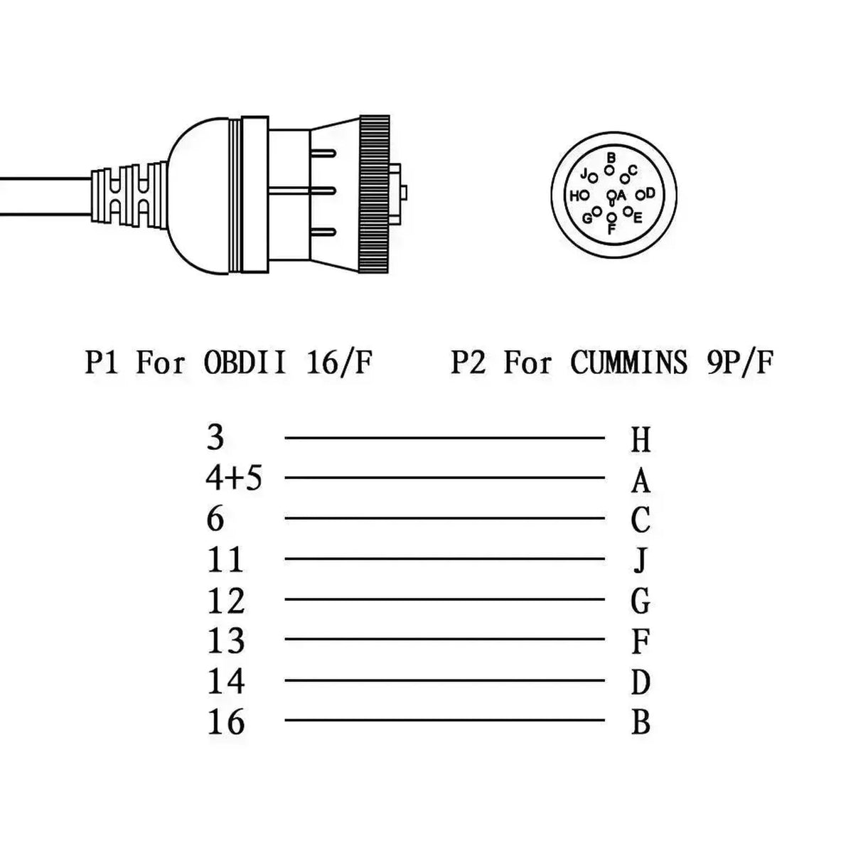 Universal 9-pin J1939 – 16-pin OBD2 Adapter Cable | Commercial and Work Vehicle
