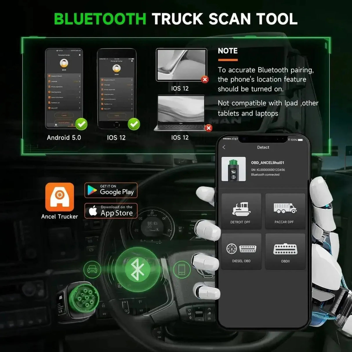 Ancel HD100 Truck Diagnostic Tool