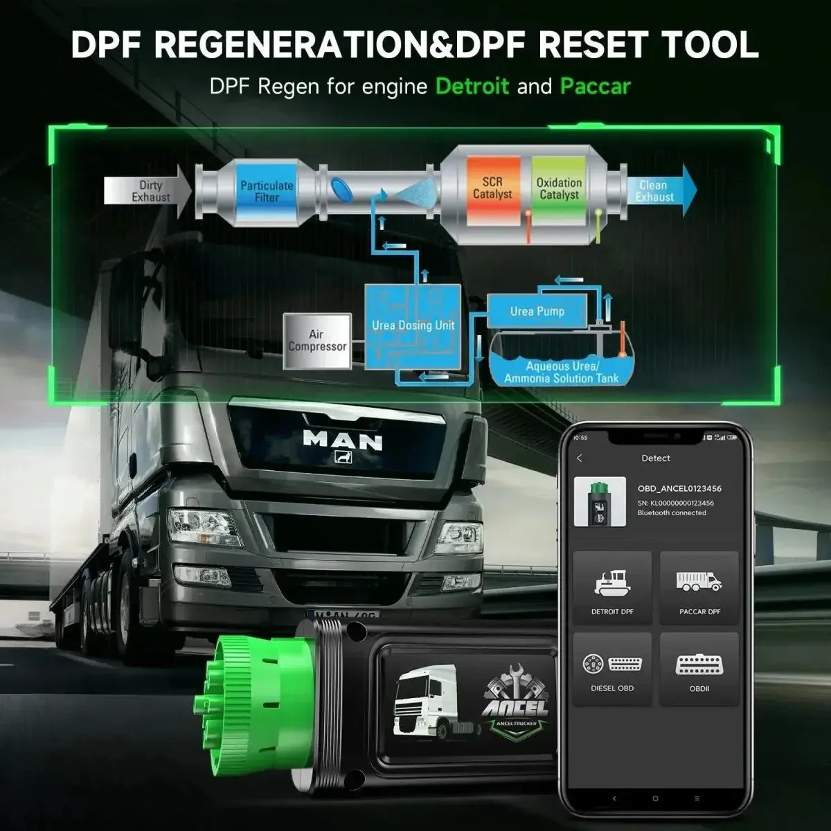 Ancel HD100 Truck Diagnostic Tool