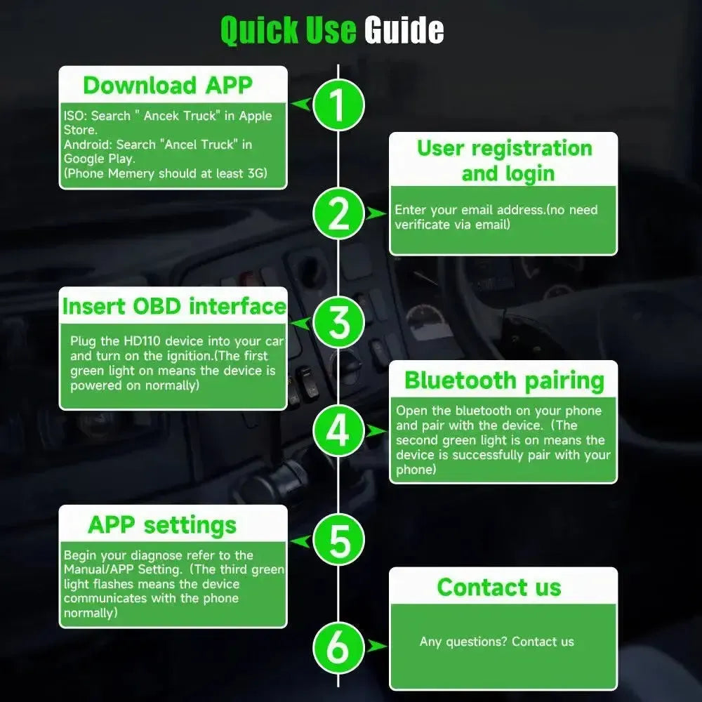 Ancel HD110 Truck Diagnostic Tool