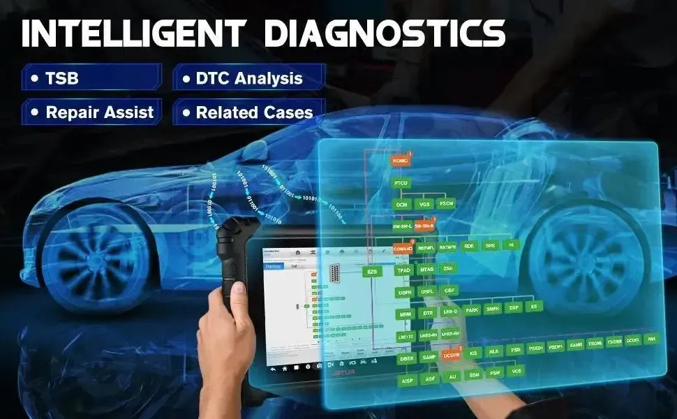 Autel MaxiCom Ultra Lite | Diagnostic Tool | Car