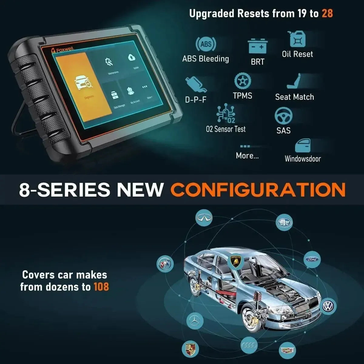 Foxwell I50 Pro | Diagnostic Tool | Car