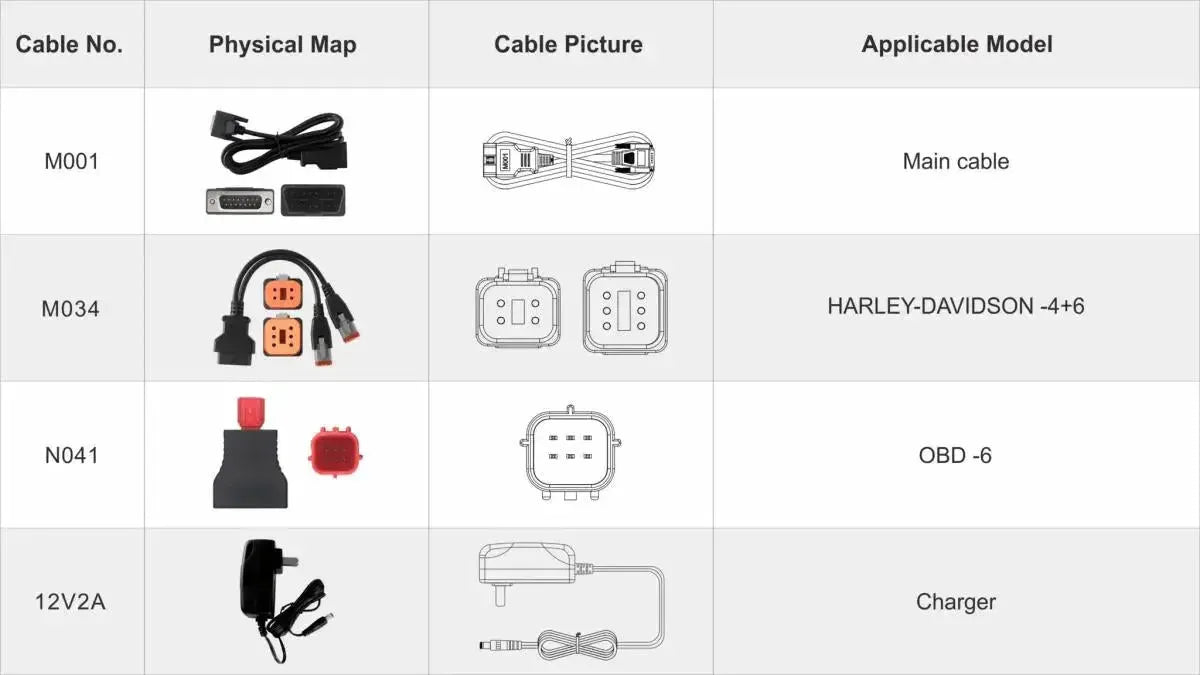 OBDSTAR IScan Harley Davidson | Diagnostic Tool | Motorcycle