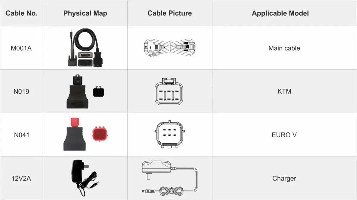 OBDSTAR IScan KTM/Husqvarna | Diagnostic Tool | Motorcycle