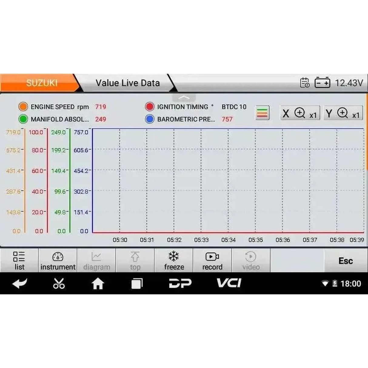 OBDSTAR IScan Suzuki (Marine) | Diagnostic Tool | Motorboat