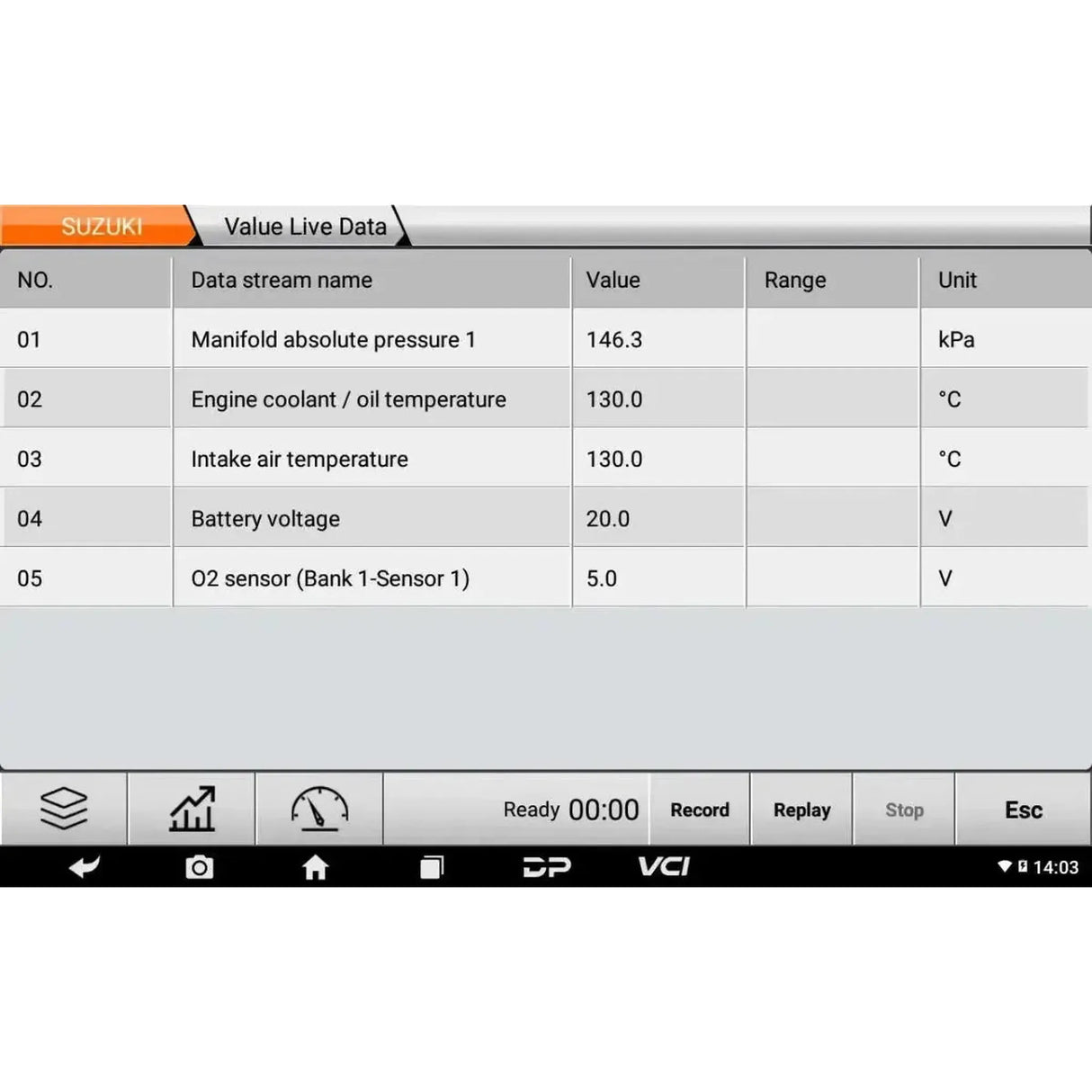 OBDSTAR MS50 STD | Diagnostic Tool | Moped/Motorcycle