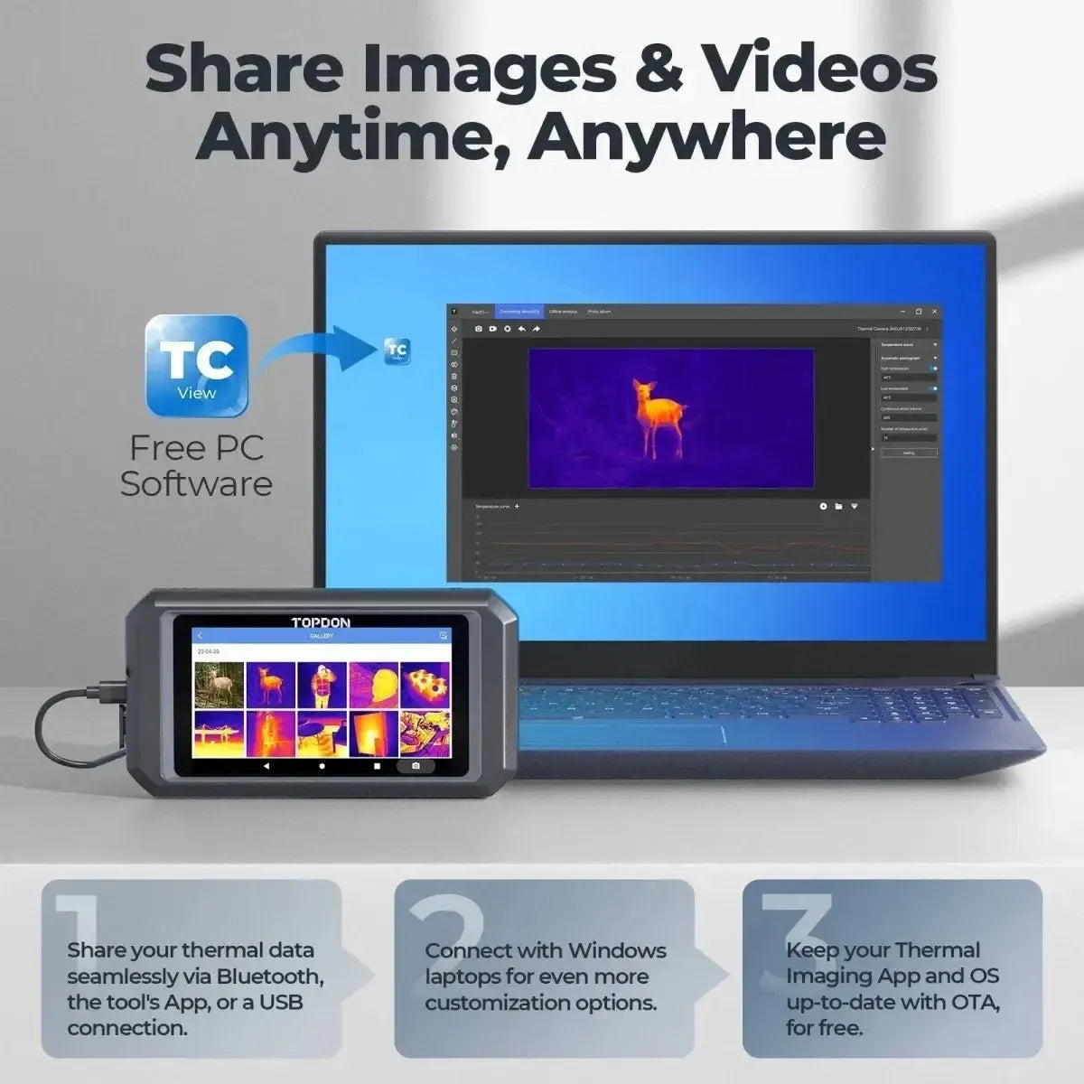 Topdon TCView TC003 | Thermal Imaging Camera