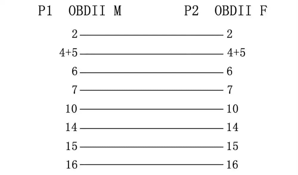 16-pins OBD2 Plate Extension Cable with Switch (60 cm) | Interface