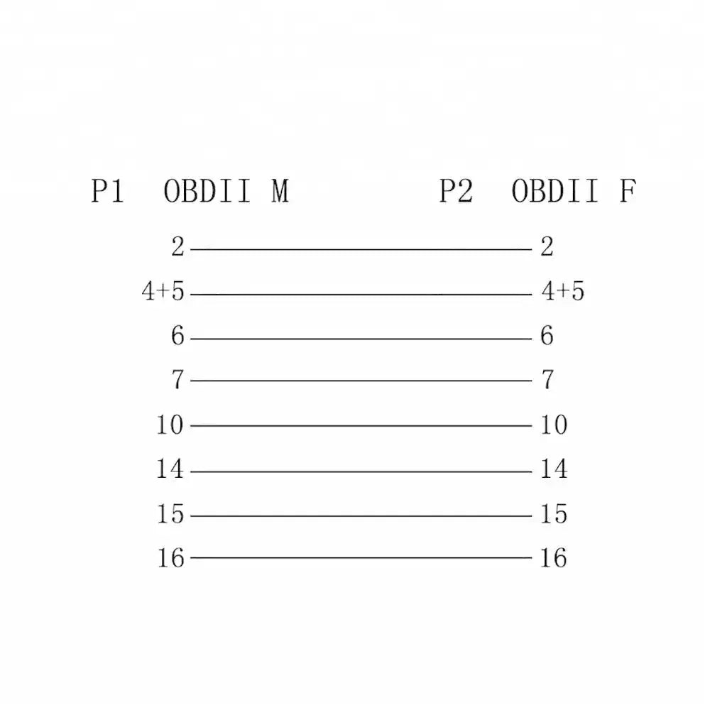 16-pins OBD2 plate extension cable (60 cm) | interface