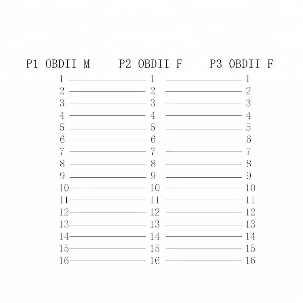 16-pins OBD2 board extension and splitter cable 2-piece (30 cm) | interface