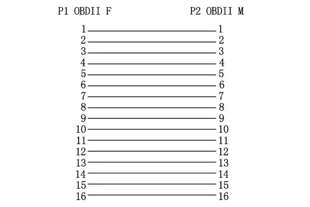 16-pins OBD2 plate extension cable (60 cm) | interface