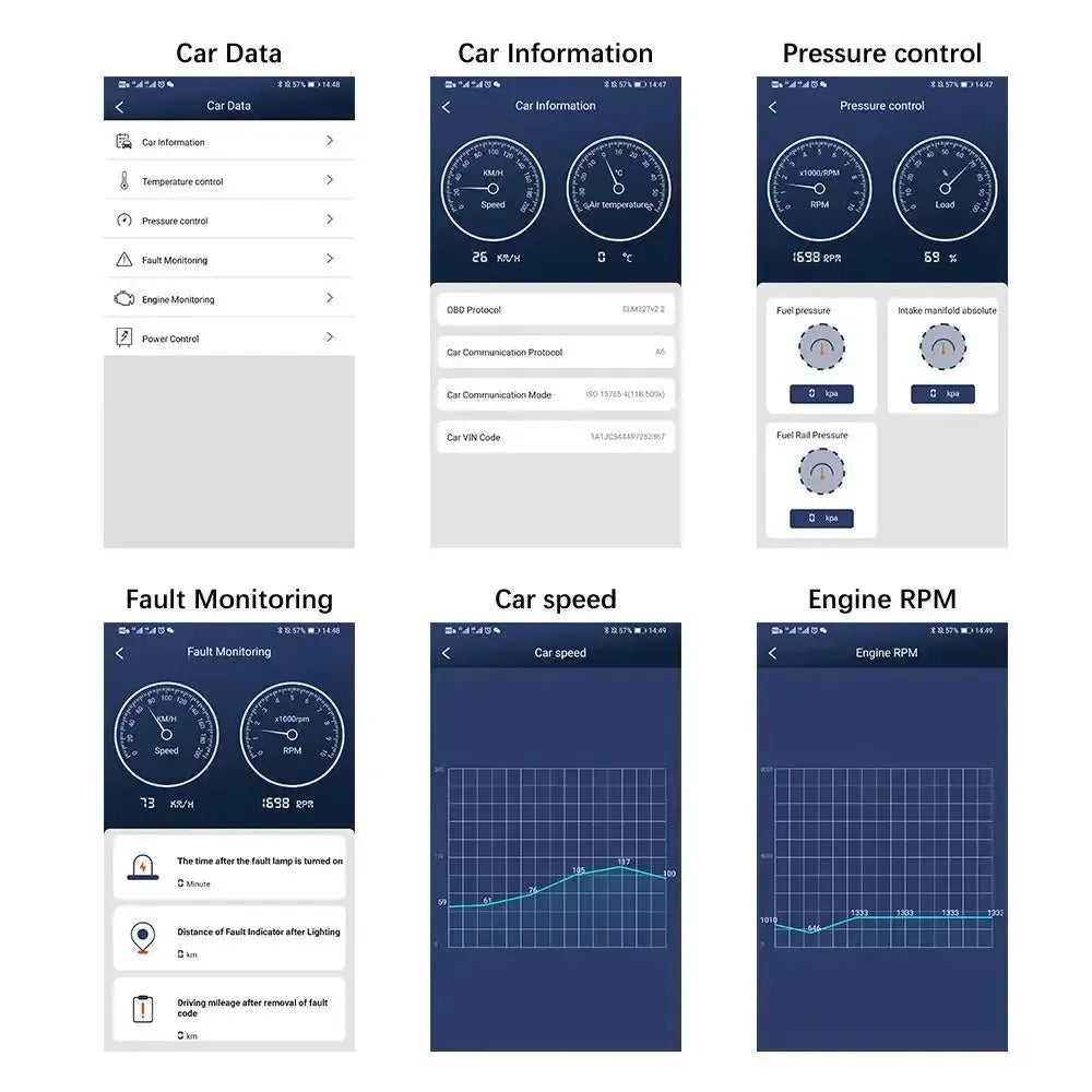 Viecar VP001 | ELM327 Interface (Bluetooth 4.0)