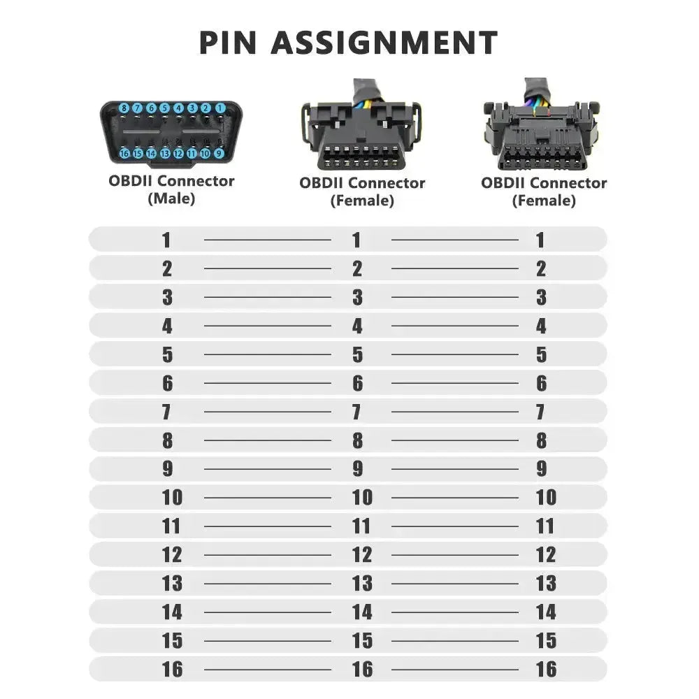 16-pins OBD2 Nylon Extension and Splitter Cable 2-piece (30 cm) | Interface