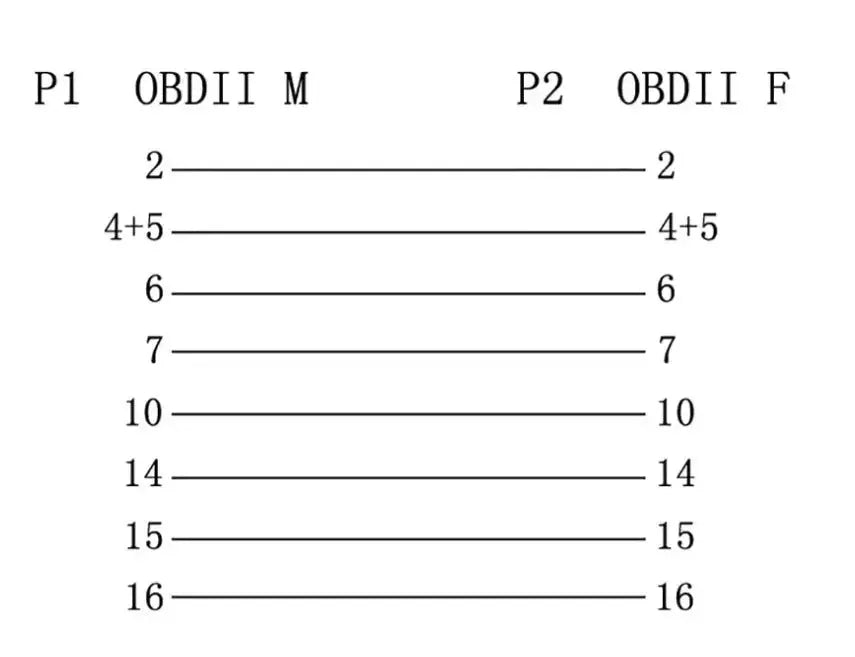 16-pin OBD2 Plate Extension Cable with Switch (60 cm) | Interface