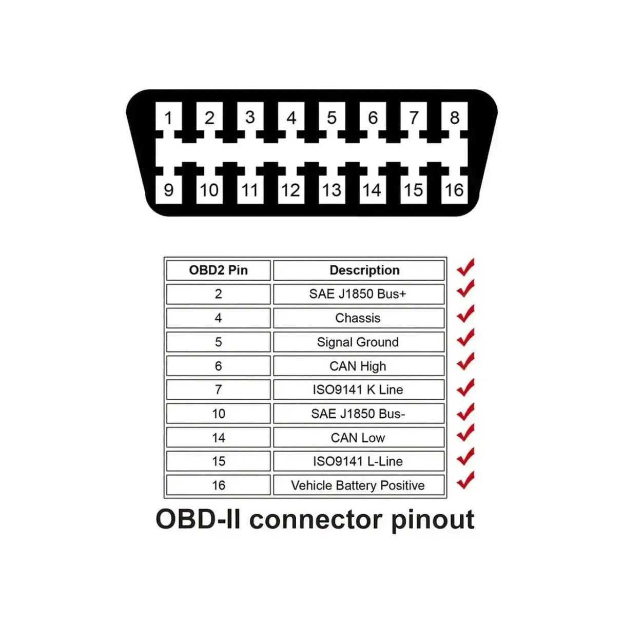 Autool (MOC258) | 16-pin OBD2 Extension Cable (150 cm) | Interface