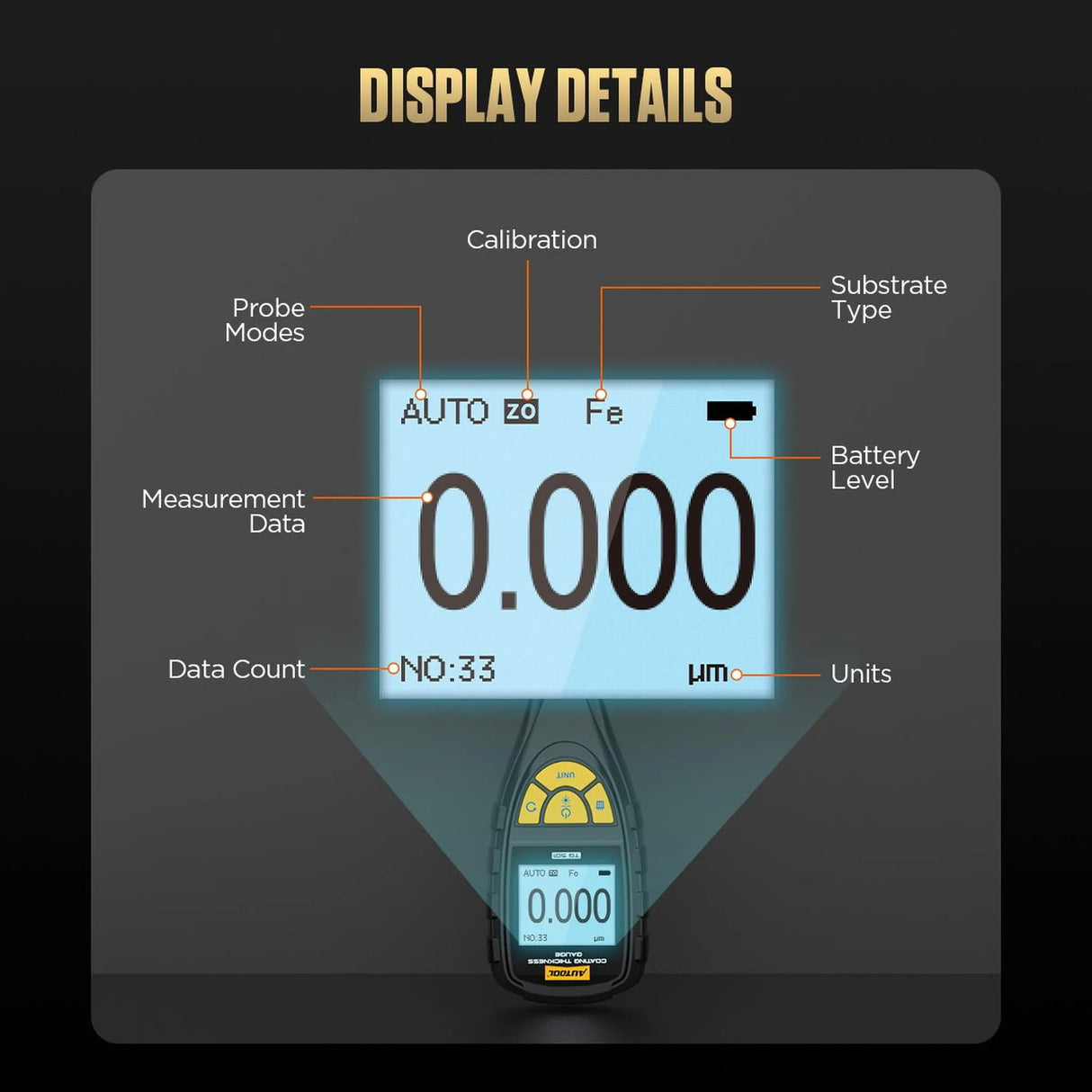 Autool TG501 | Paint thickness meter