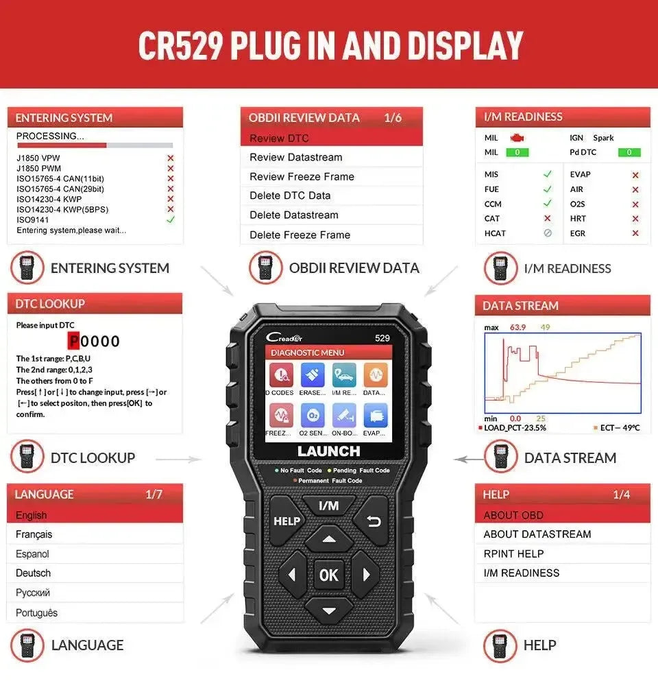 Launch Creader CR529 Car Fault Code Reader