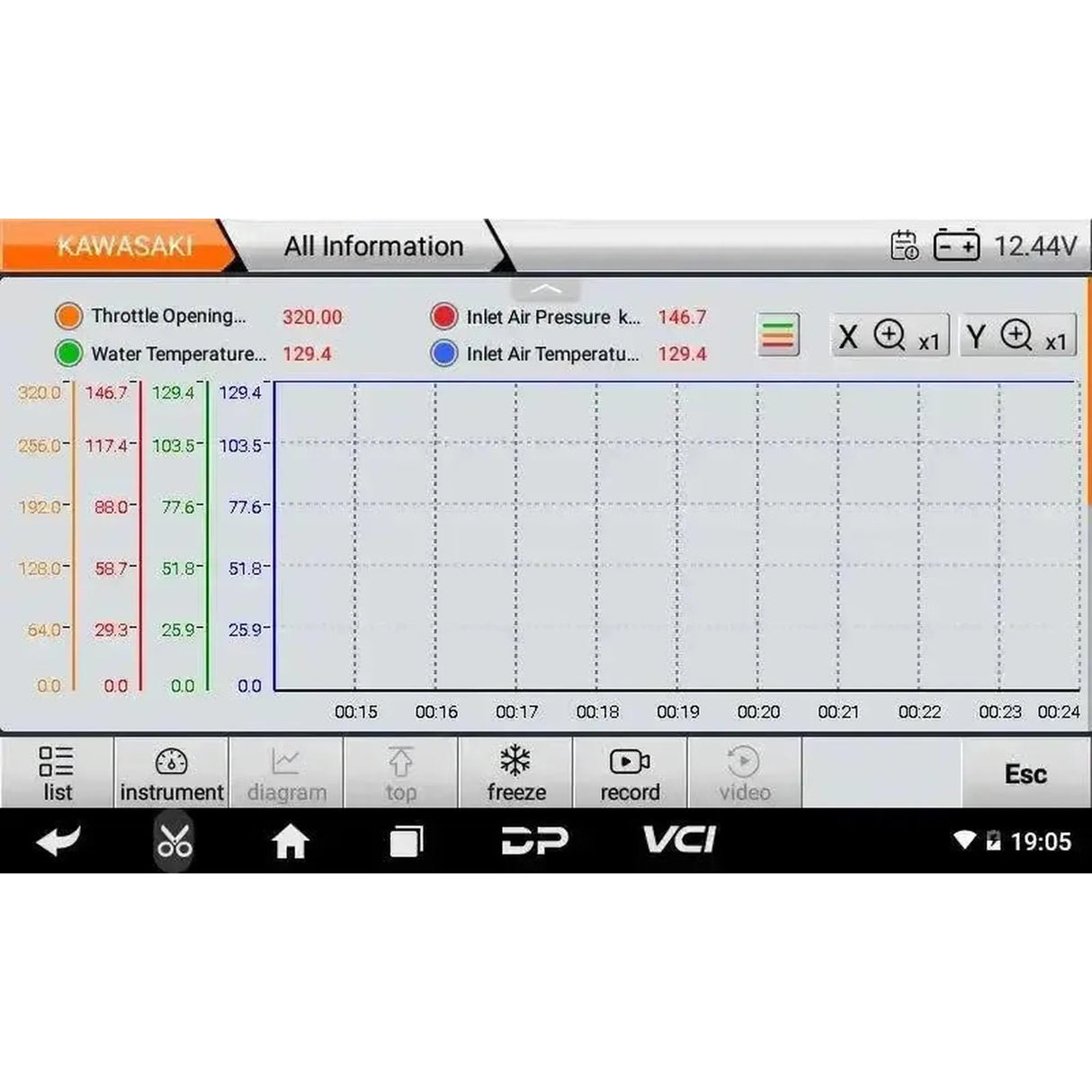 OBDSTAR IScan Kawasaki (Marine) | Diagnostic Tool | Motorboat