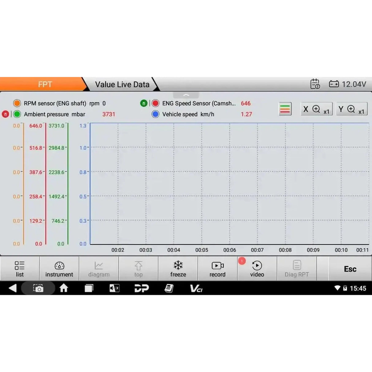 OBDSTAR IScan Pro FPT (Marine) | Diagnostic Tool | Motorboat