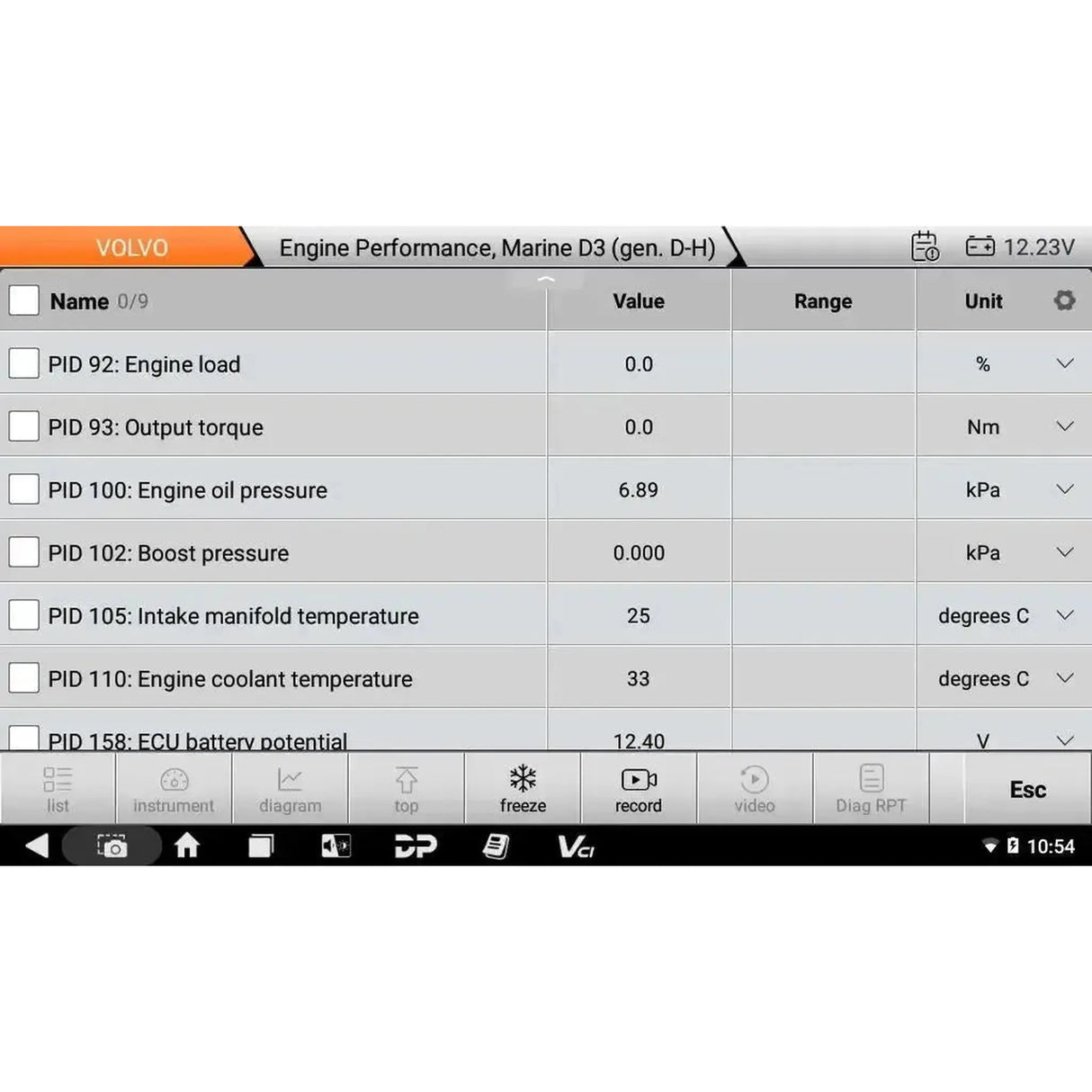OBDSTAR IScan Pro Volvo (Marine) | Diagnostic Tool | Motorboat