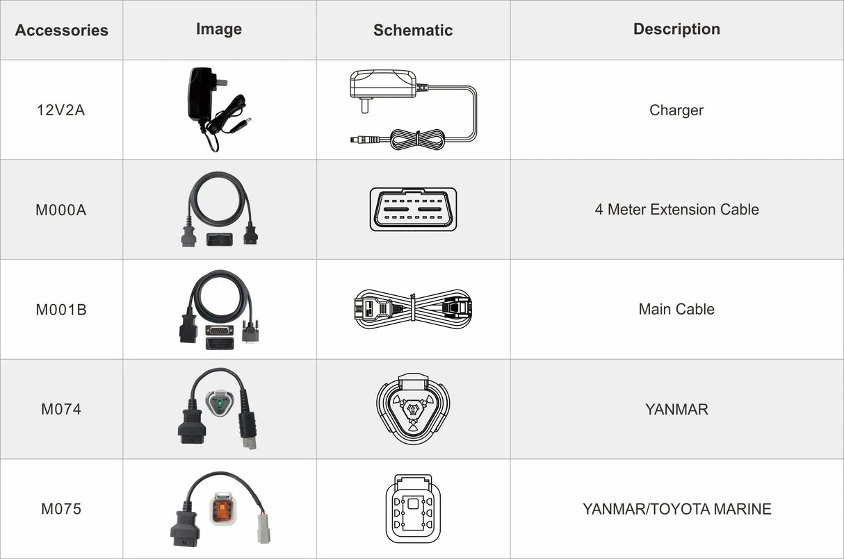 OBDSTAR IScan Pro Yanmar (Marine) | Diagnostic Tool | Motorboat