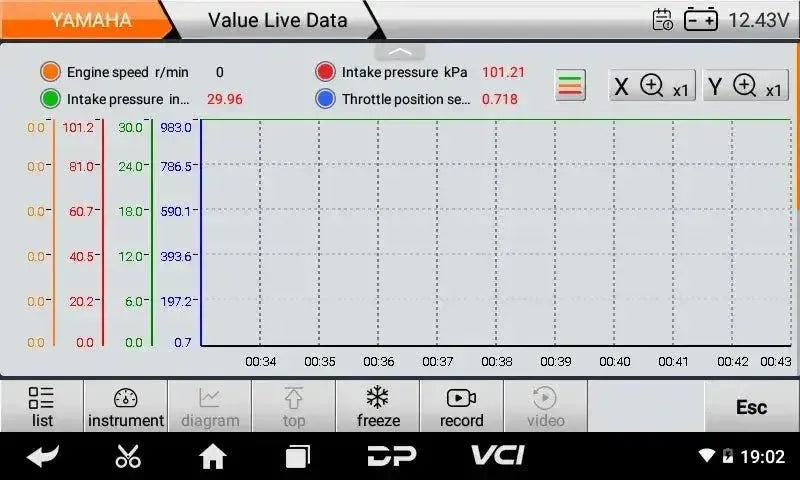 OBDSTAR IScan Yamaha (Marine) Diagnostic Tool