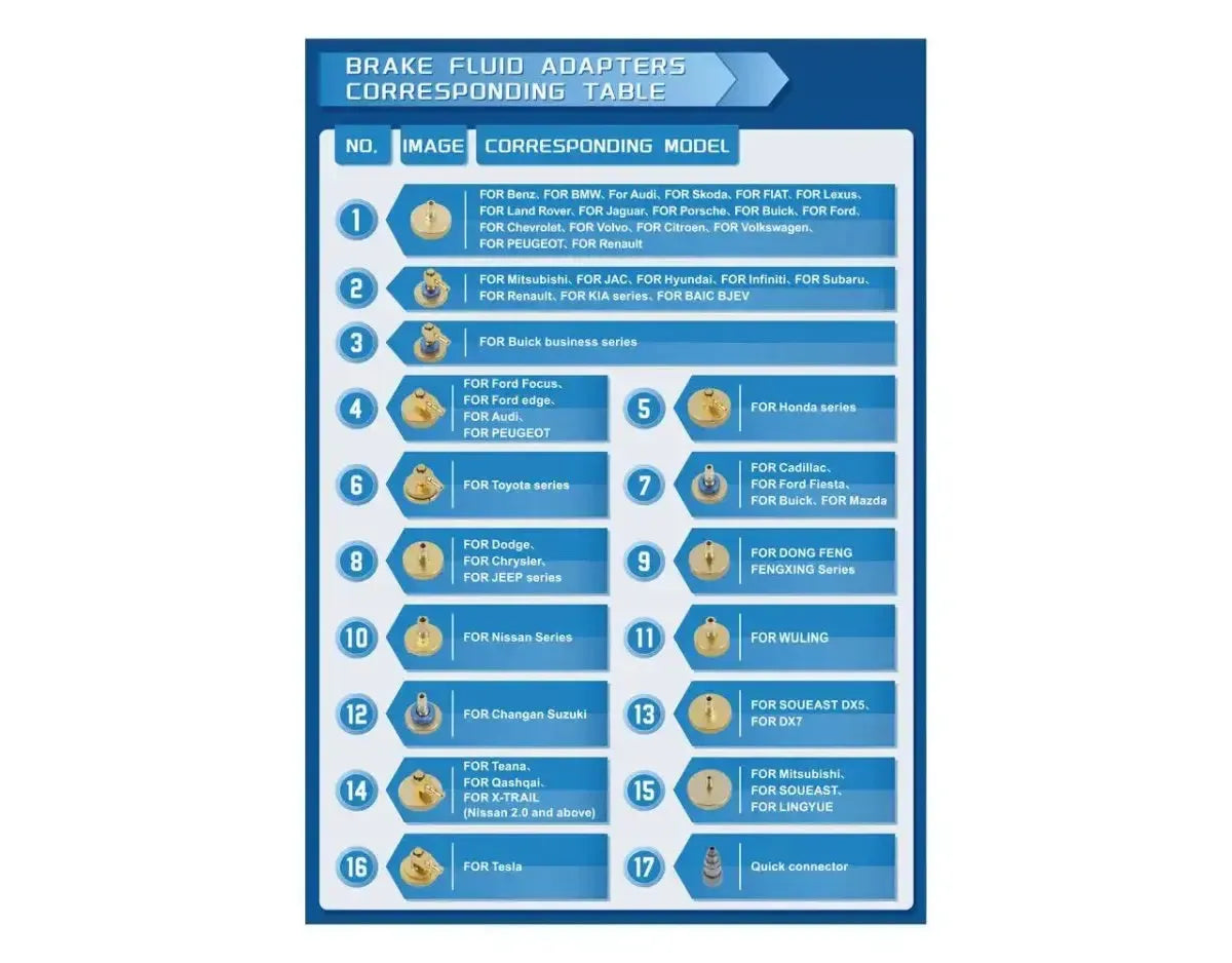 Brake Fluid Reservoir Adapters Set 17-Piece