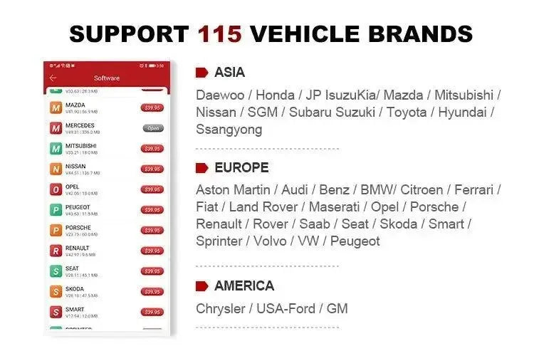 Thinkcar Thinkdiag Car Diagnostic Tool
