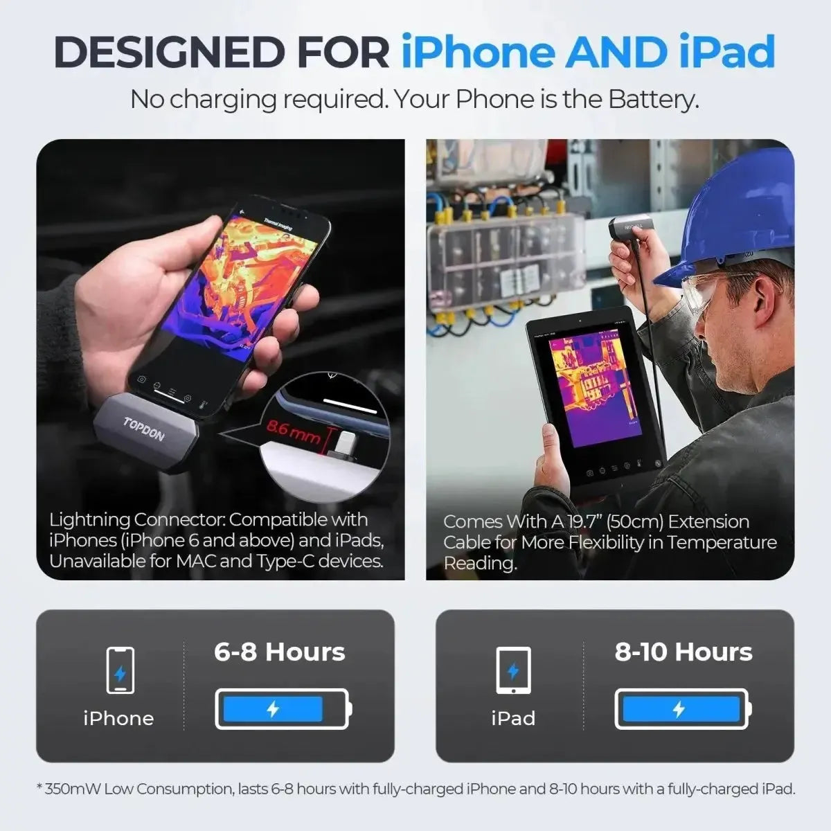 Topdon TCView TC002 | Thermal Imaging Camera