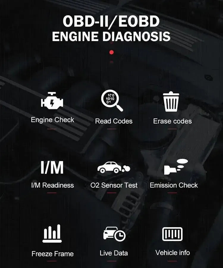 Ancel AS100 Car Fault Code Reader